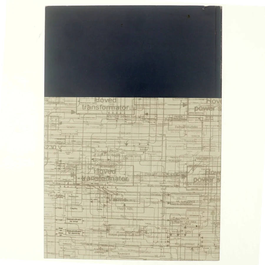 Developing product families based on architecture