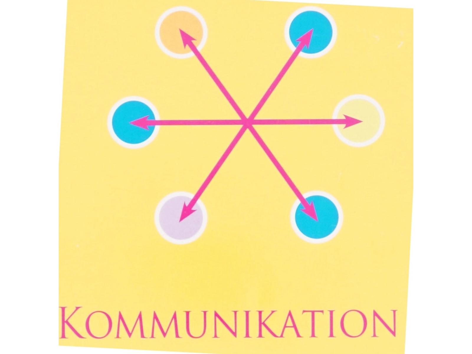 Kommunikation - for sundhedsprofessionelle (Bog)