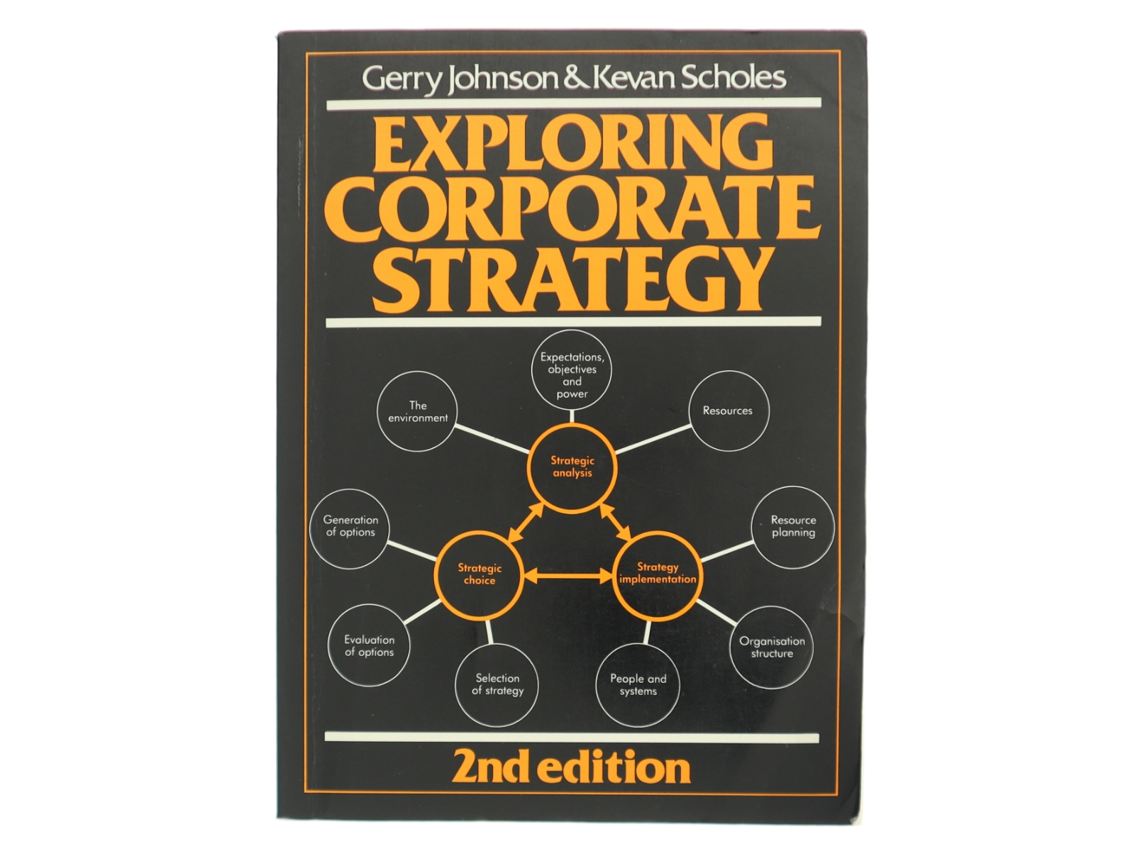 Exploring corporate strategy (Bog)