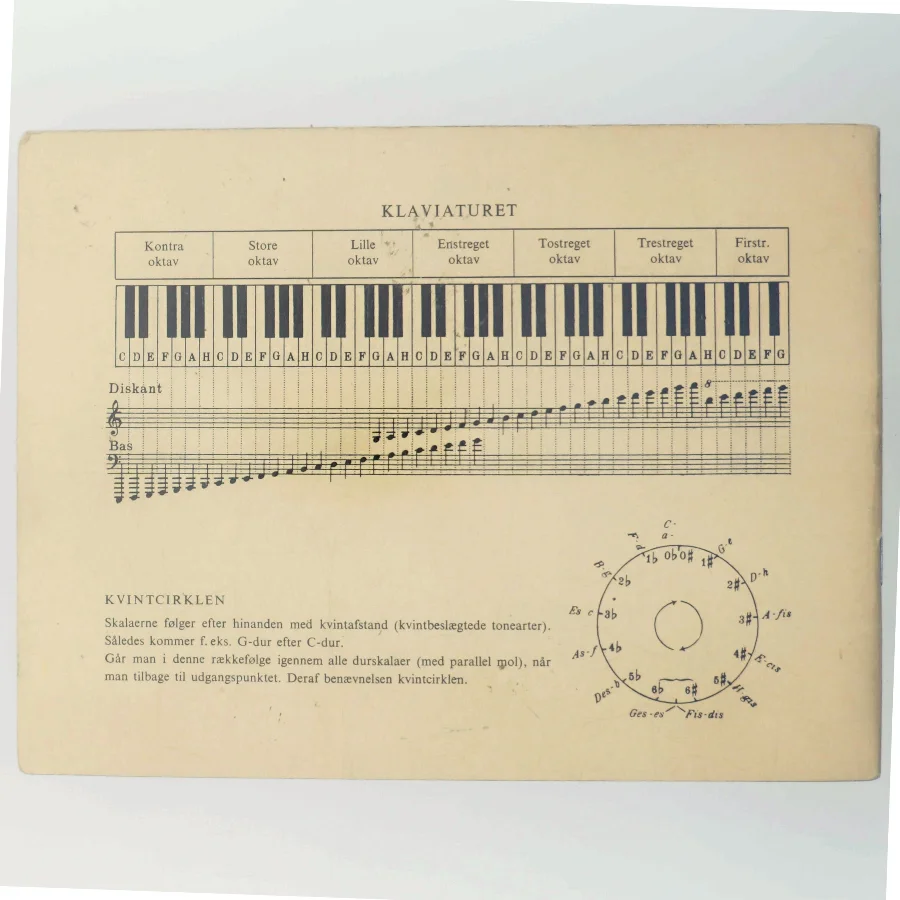 Artus spillebog : begynderbog i klaverspil for børn