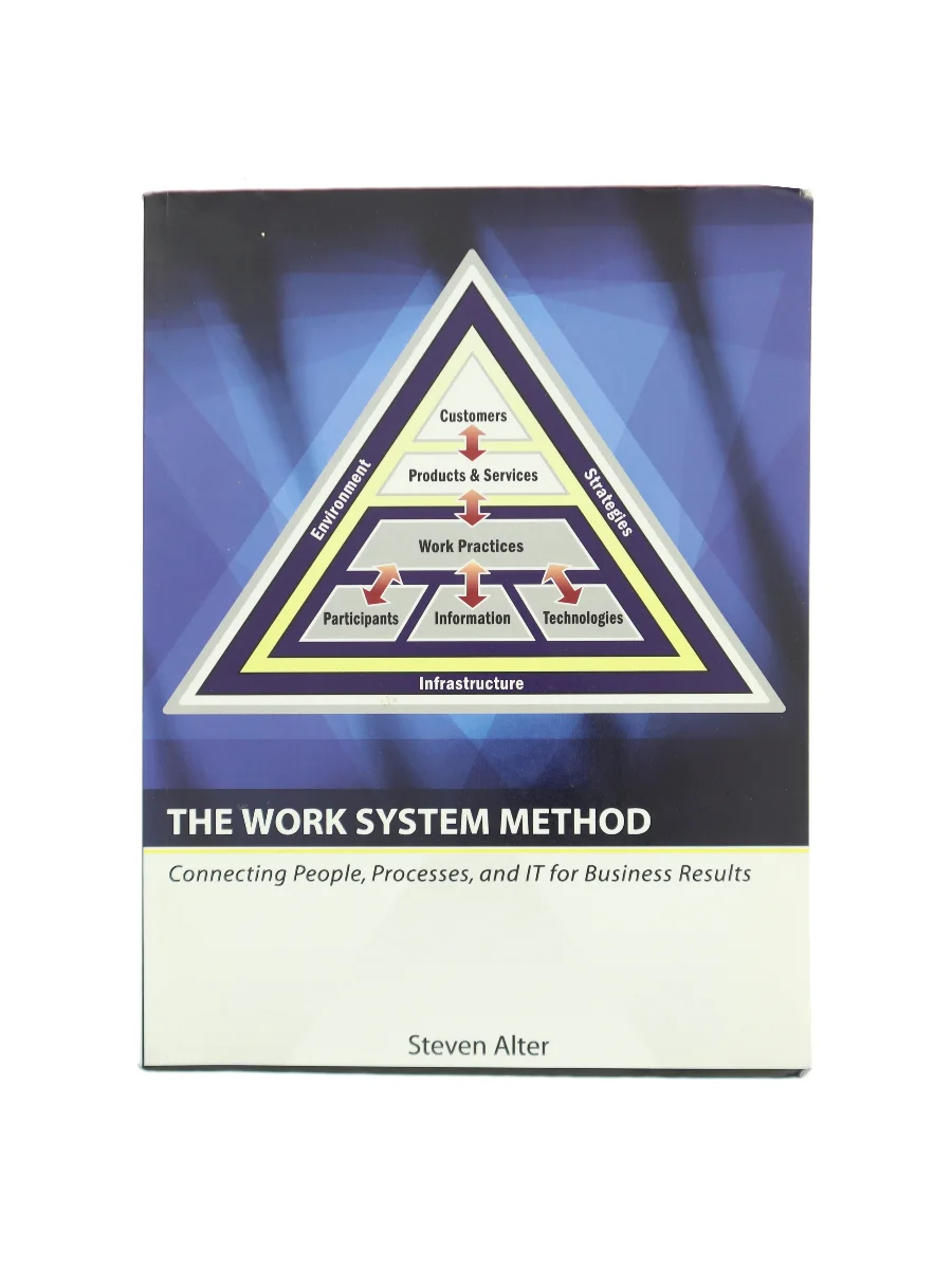 Forsiden af The work system method : connecting people, processes and IT for business results af Steven Alter