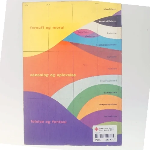 Vi ser på kunst fra nutiden af R. Broby-Johansen (Bog)
