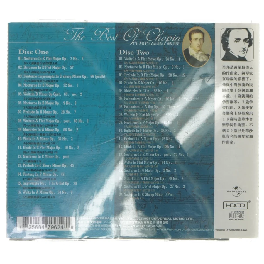 CD: The Best of Chopin