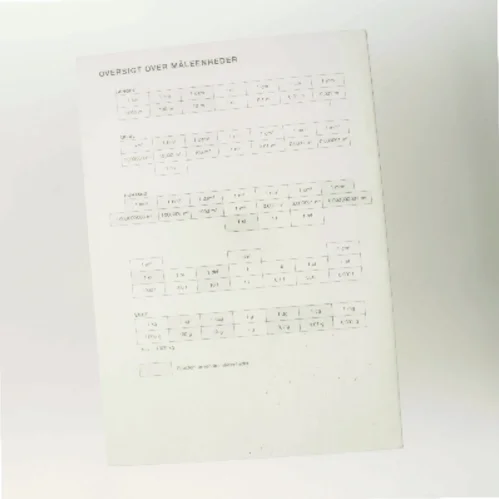 Formel- og tabelsamling (Bog)