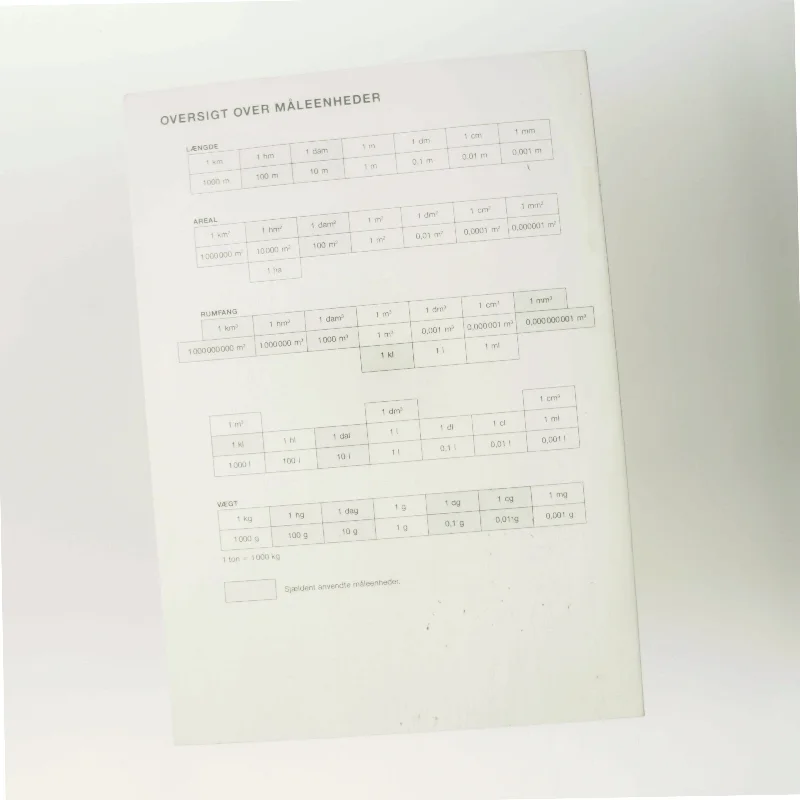 Formel- og tabelsamling (Bog)