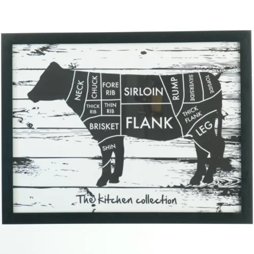 Kødudskæringsplakat i ramme fra G&C (str. 43x33 cm)