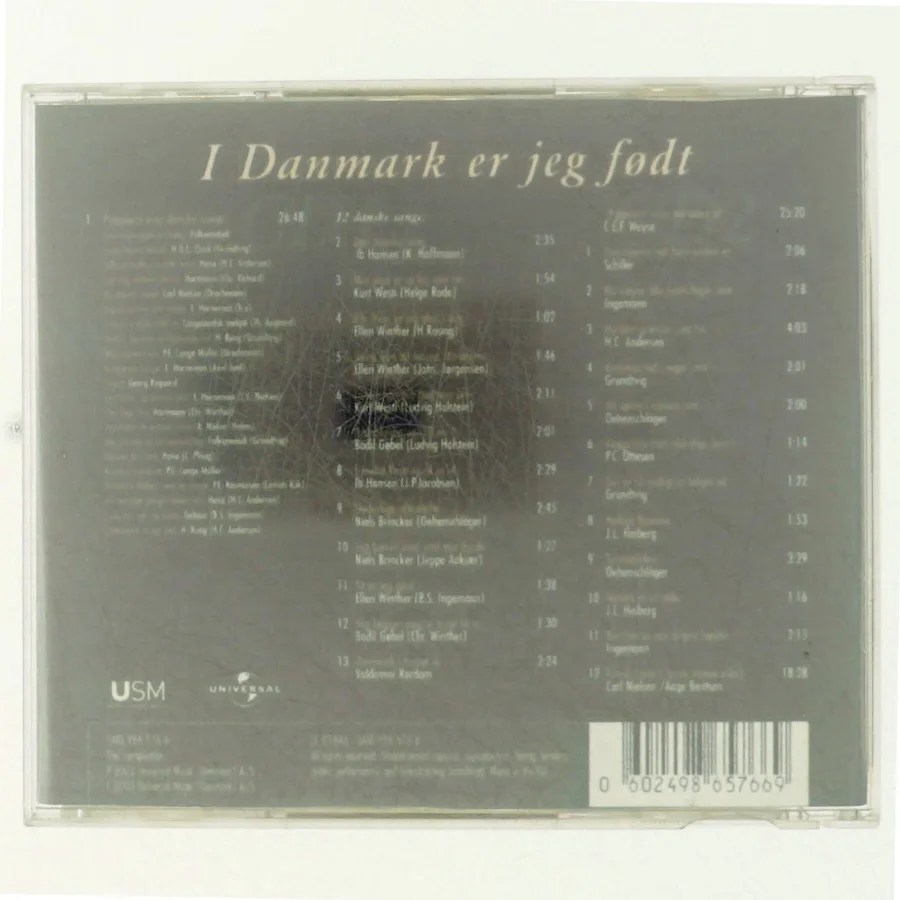 I Danmark er jeg født